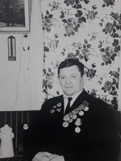 Сонин Иван Фёдорович