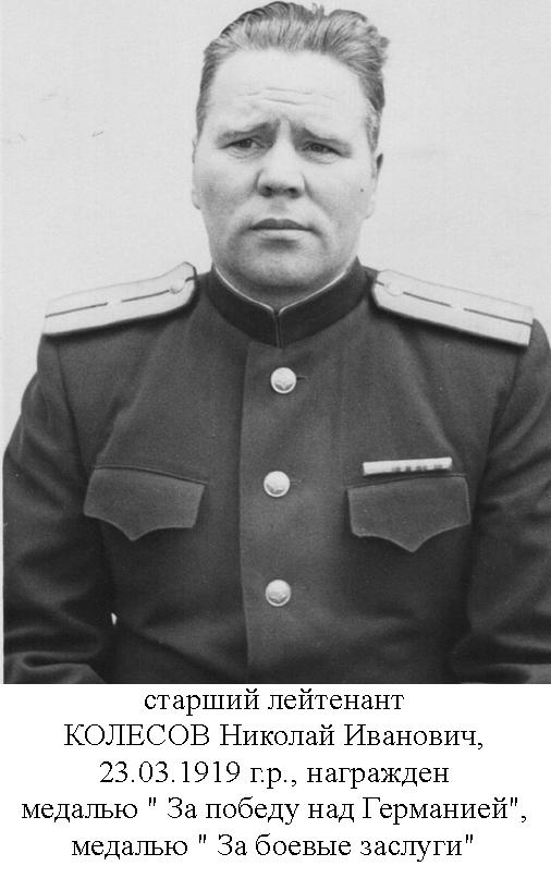 Колесов Николай Иванович