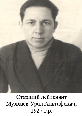 Муллаев Урал Альтафович