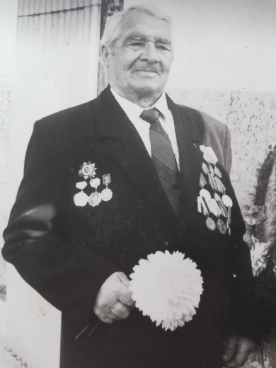 Ермоленко Иван Иванович