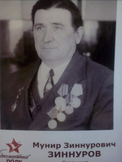 Зиннуров Мунир Зиннурович