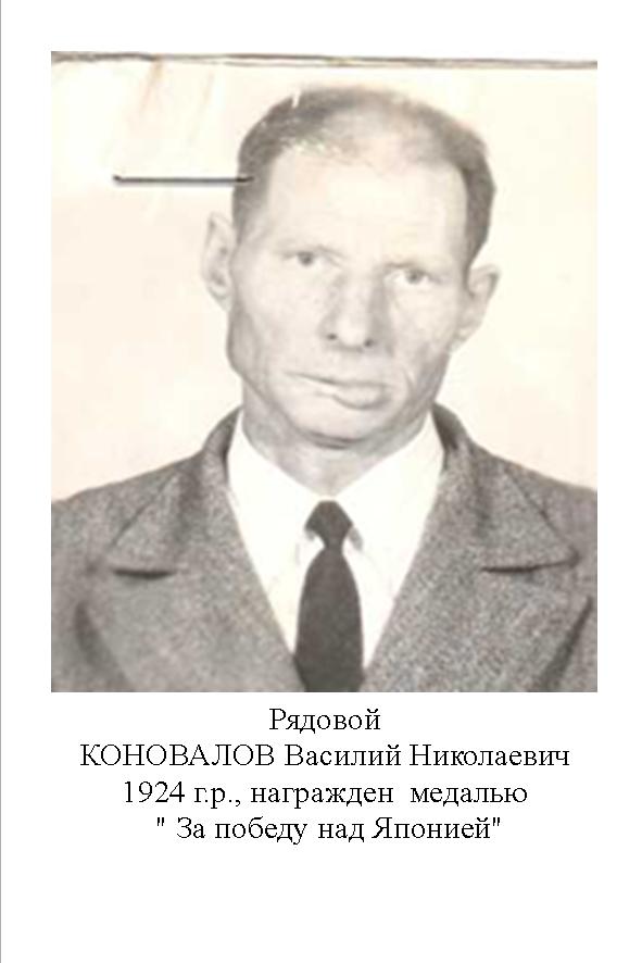Коновалов Василий Николаевич