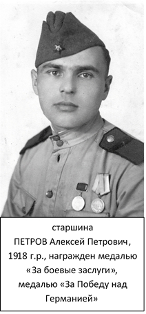 Петров Алексей Петрович