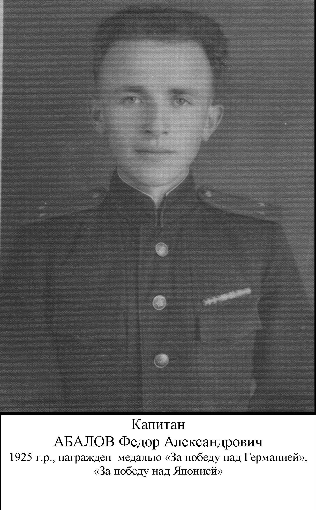 Абалов Федор Александрович