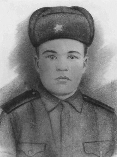 Логиновских Николай Васильевич