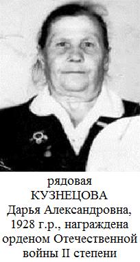 Кузнецова Дарья Александровна