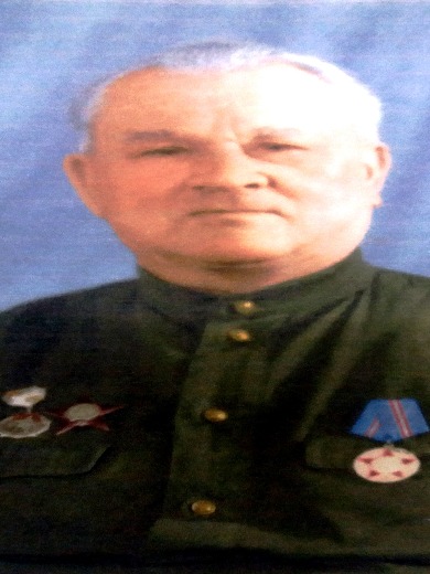 Коляда Илья Григорьевич