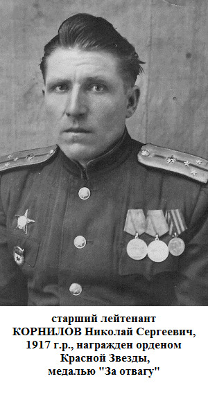 Корнилов Николай Сергеевич