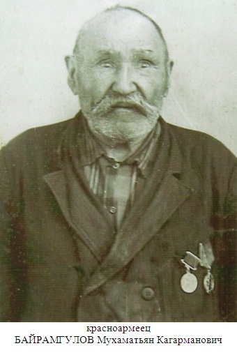 Байрамгулов Мухаматьян Кагарманович