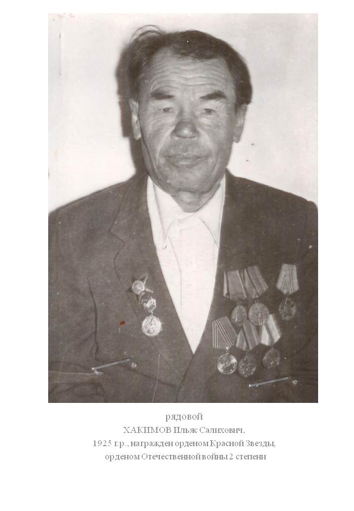 Хакимов Ильяс Салихович