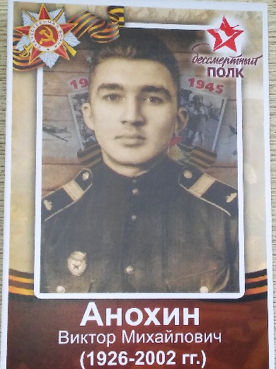 Анохин Виктор Михайлович