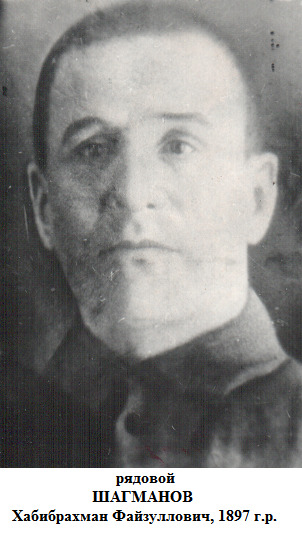 Шагманов Хабибрахман Файзуллович