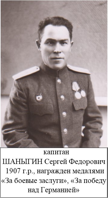 Шаныгин Сергей Федорович