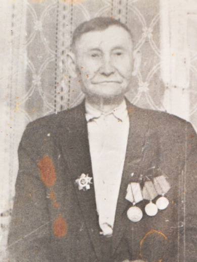 Муллояров Мулланур