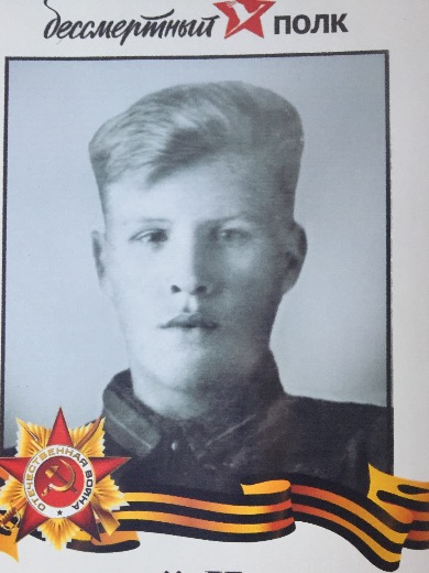 Панов Анатолий Никитич