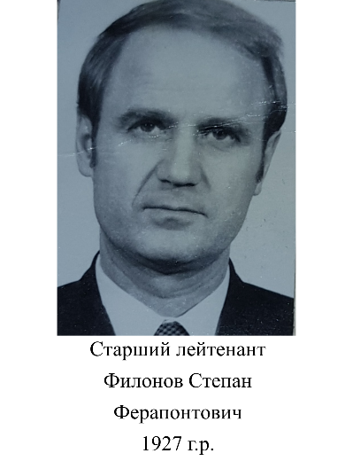 Филонов Степан Ферапонтович