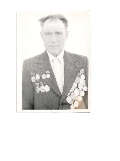 Филькин Михаил Сергеевич