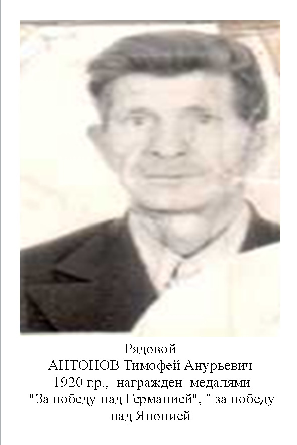 Антонов Тимофей Анурьевич