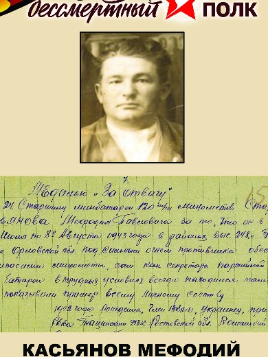 Касьянов Мефодий Павлович