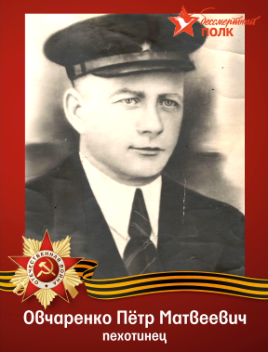 Овчаренко Петр Матвеевич