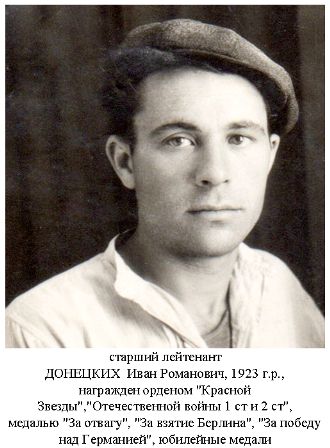 Донецких Иван Романович