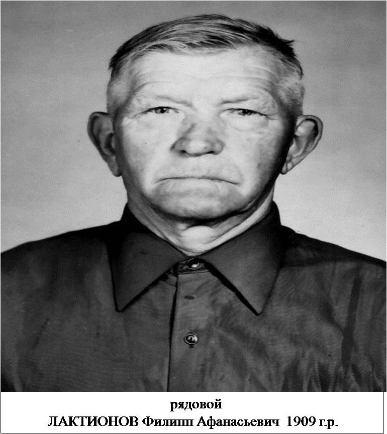 Лактионов Филипп Афанасьевич