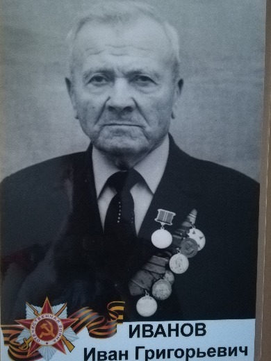 Иванов Иван Григорьевич