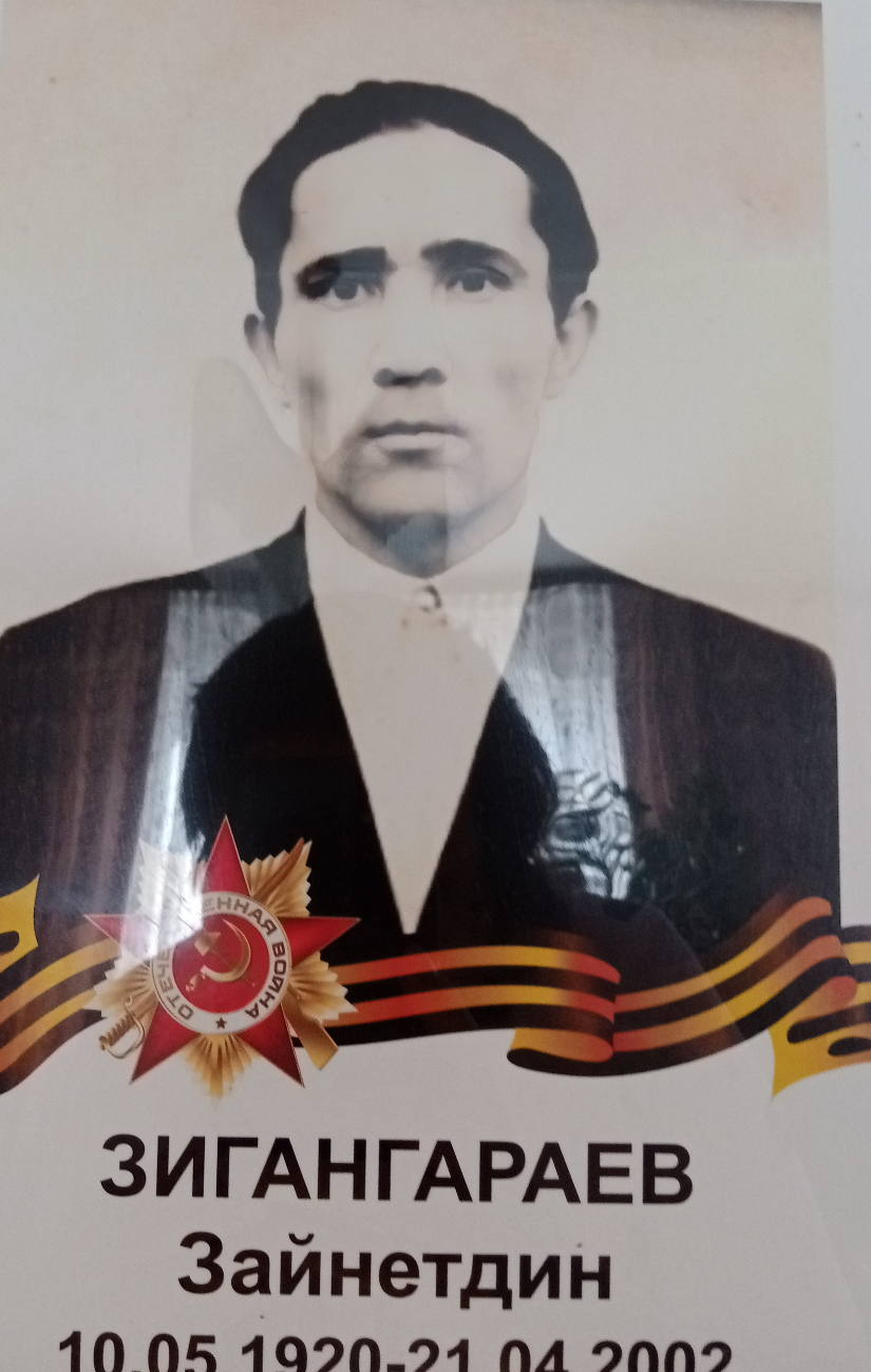 Зигангараев Зайнетдин