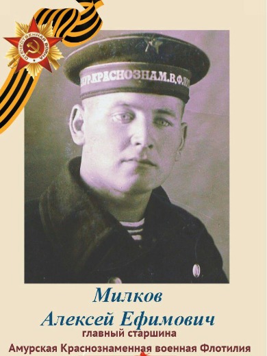 Милков Алексей Ефимович