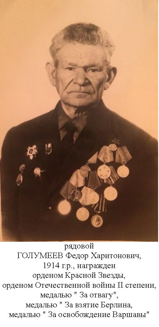 Голумеев Федор Харитонович