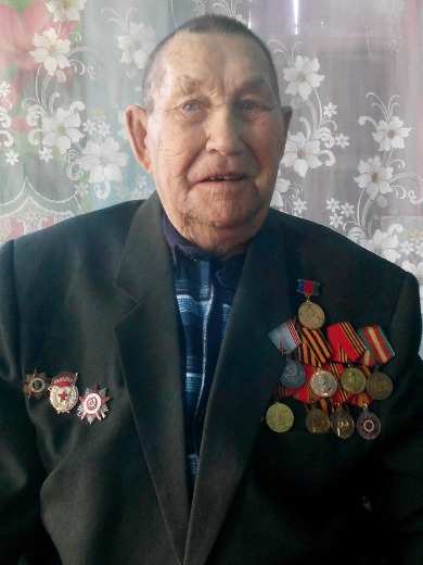 Дрокин Фёдор Сергеевич