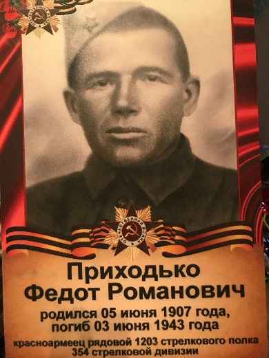 Приходько Федор Романович
