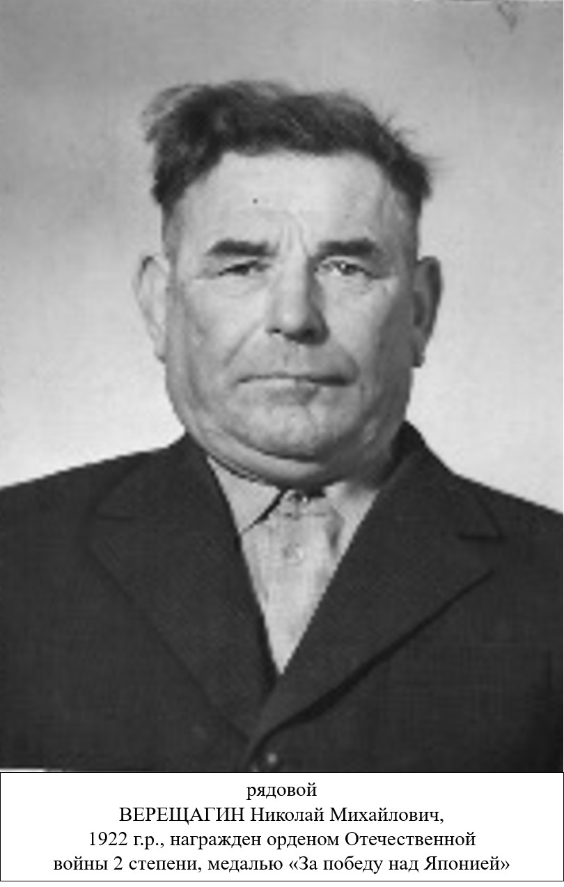 Верещагин Николай Михайлович
