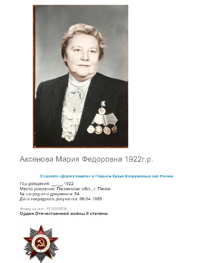Аксенова Мария Федоровна