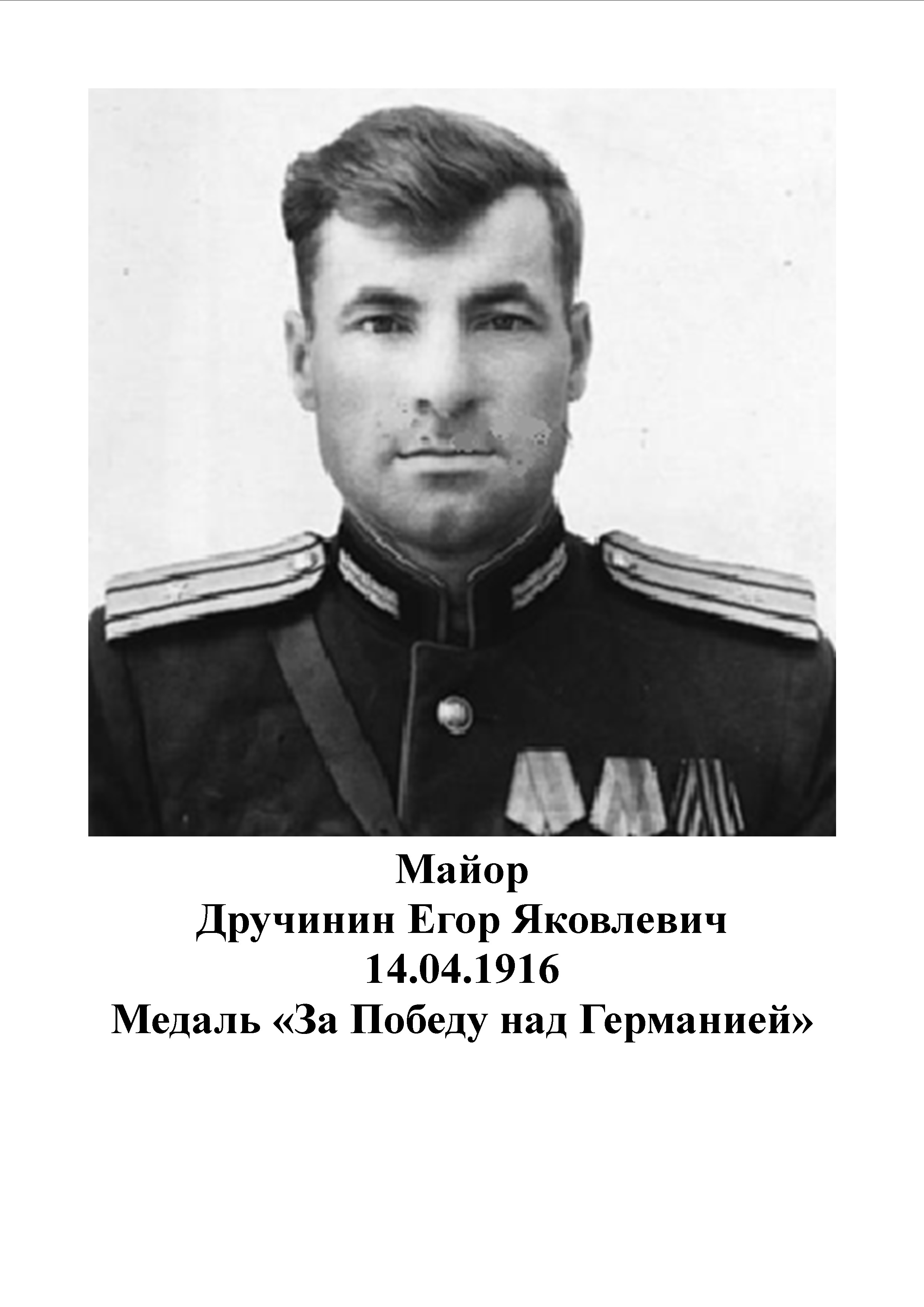 Дручинин Егор Яковлевич
