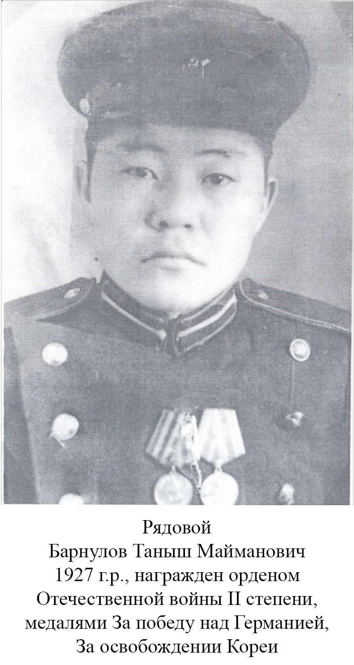 Барнулов Таныш Майманович