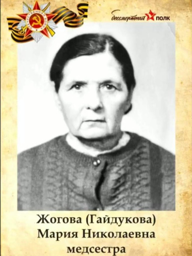 Гайдукова Мария Николаевна