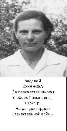 Суханова Любовь Пимановна
