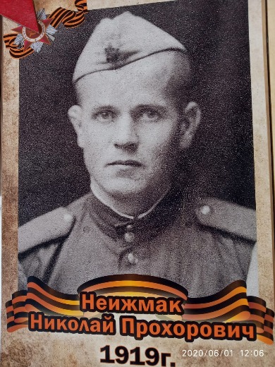 Неижмак Николай Прохорович