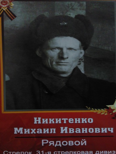 Никитенко Михаил Иванович