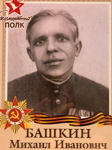 Башкин Михаил Иванович