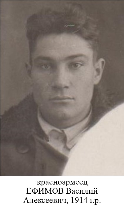Ефимов Василий Алексеевич