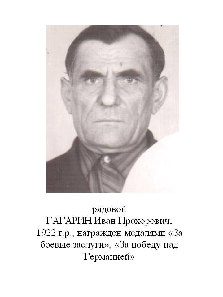 Гагарин Иван Прохорович