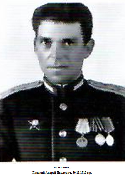 Гладкий Андрей Павлович