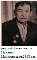 Кильмаматов Мухамет Минигареевич