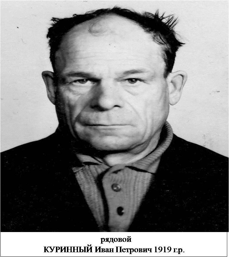 Куринный Иван Петрович