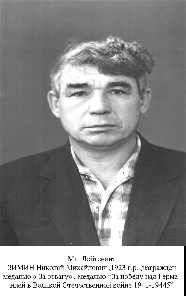 Зимин Николай Михайлович