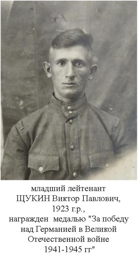 Щукин Виктор Павлович