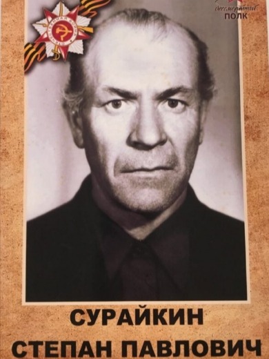 Сурайкин Степан Павлович