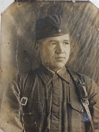 Ижедеров Илья Максимович